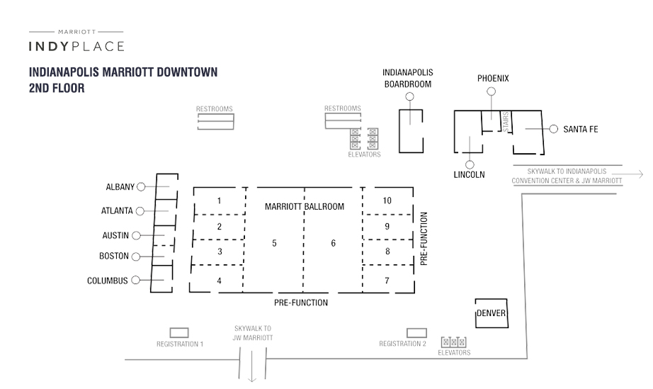 Indianapolis Marriott Downtown Second Floor